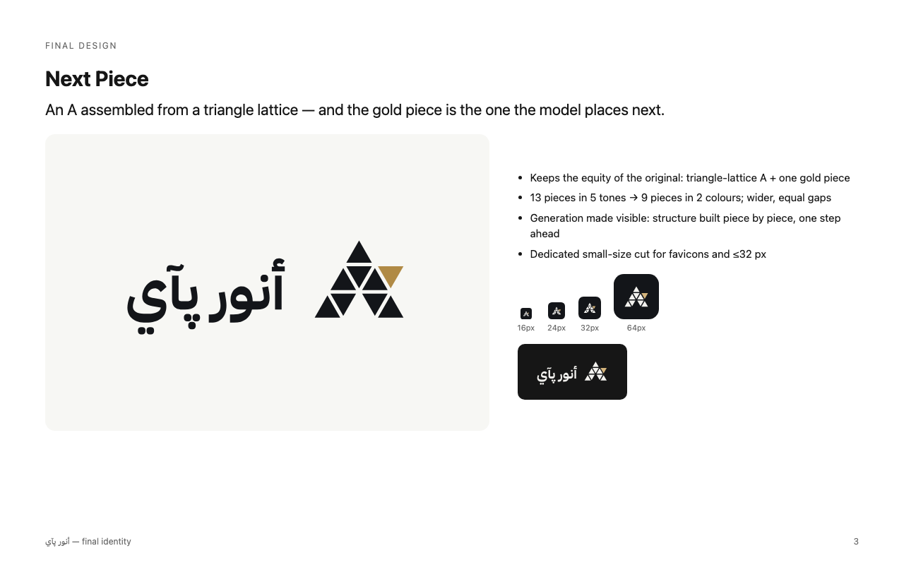 لوحة من حزمة هوية أنور پآي التي شاركها صاحب الموقع، تعرض الشعار العربي ونسخته الداكنة ومعاينات للأيقونة؛ هذه لوحة تسليم تصميم وليست لقطة شاشة لتطبيق يعمل